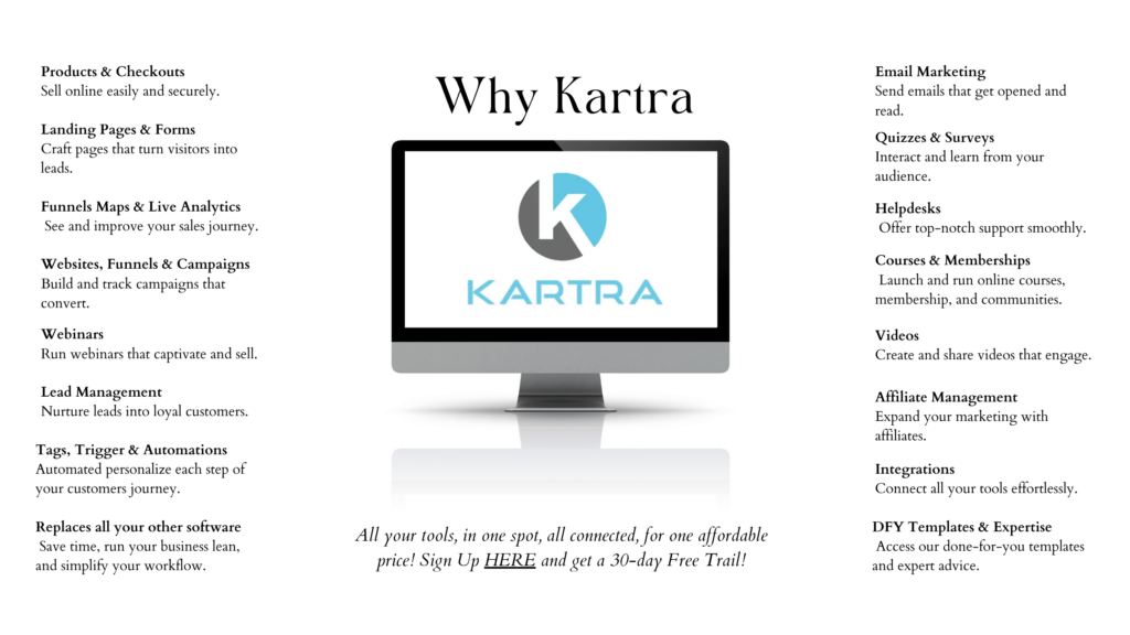 Kartra 30-Day Free Trial