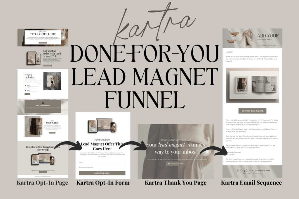 Kartra Done-For-You Lead Magnet Funnel