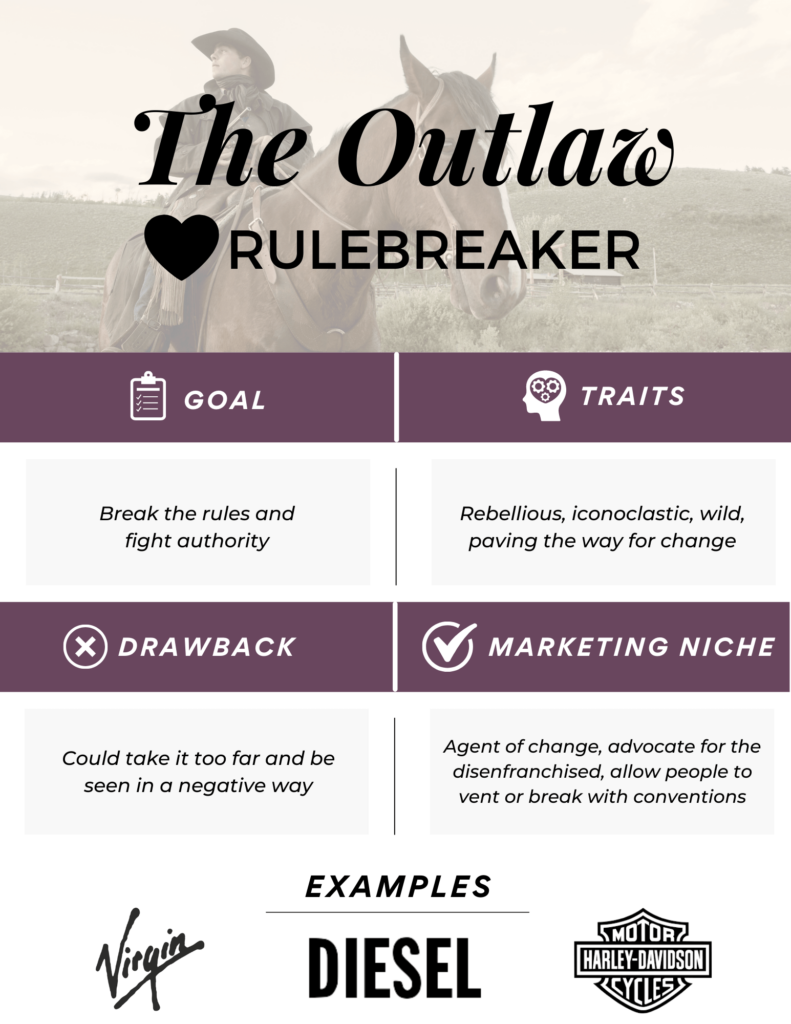 The Outlaw Brand Archetype